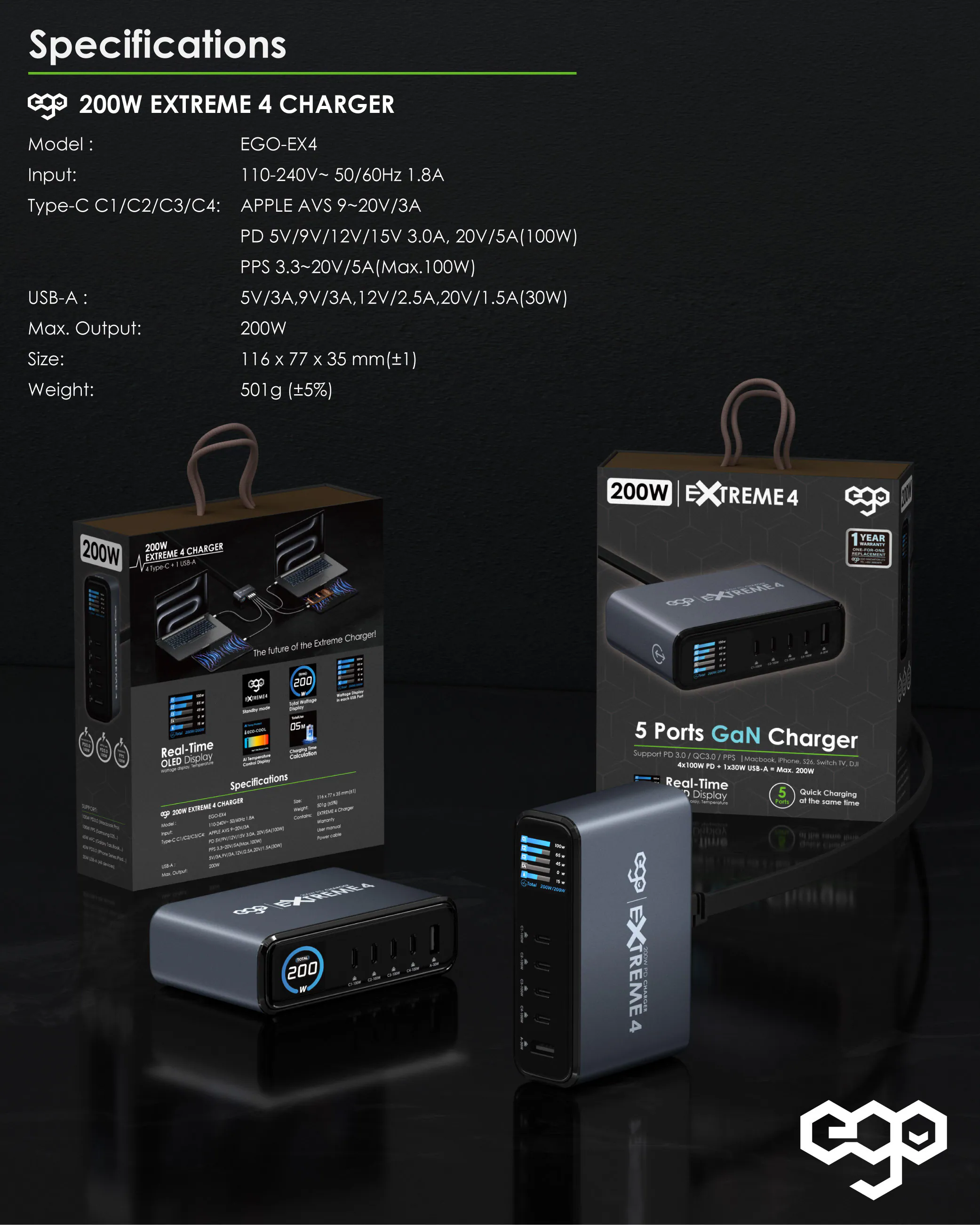 原裝行貨 一年保養 ego 5 ports Gan charger 200W EXTREME 4  充電器  USB 快速充電器  快充火牛