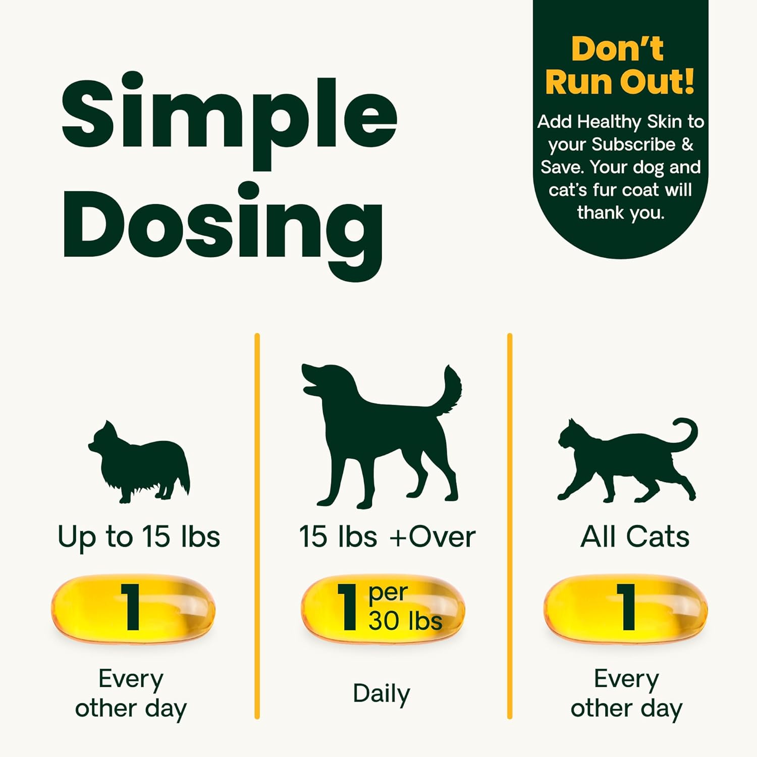 Vetri Science Omega 3 6 9 魚油丸 90粒裝