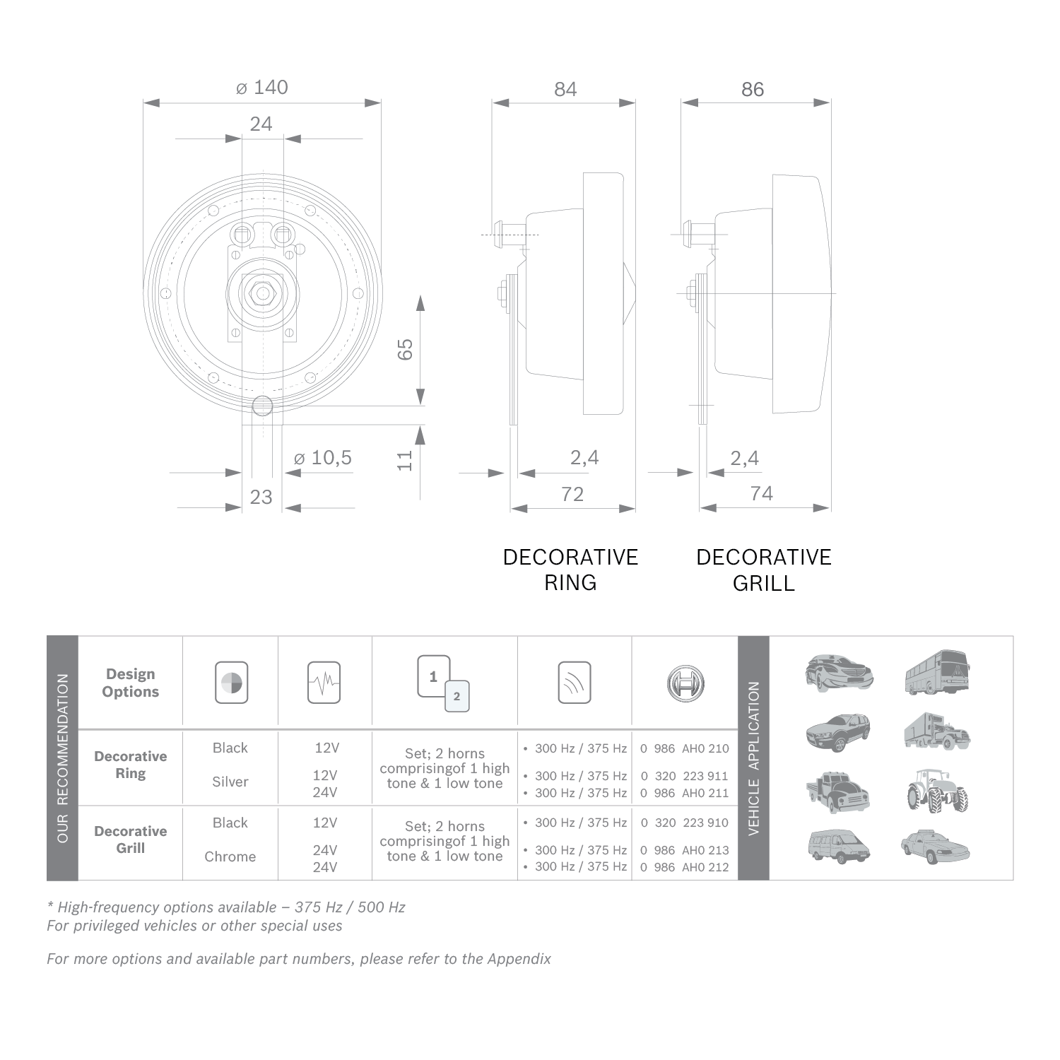 Bosch Europa Horn (0320223911) Supertone Horn (2pcs)