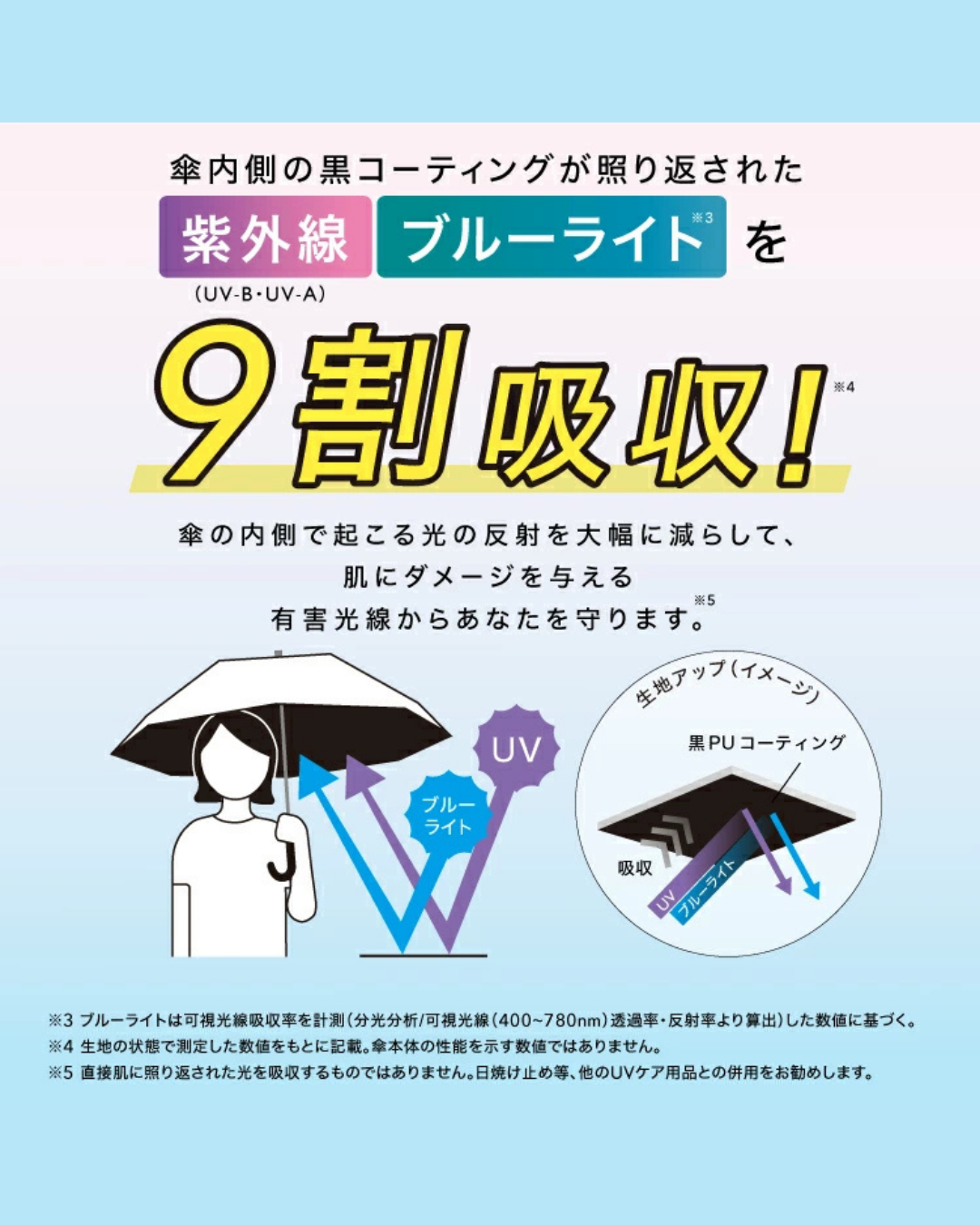 預購 / 代購【 2026SS 日本直送 Wpc. x Sanrio Characters 角色造型 晴雨 兩用 摺疊傘｜可愛粉絲必備！UV protection umbrella 】
