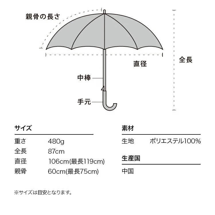 WPC Back Protect 延伸設計 晴雨兼用長遮
