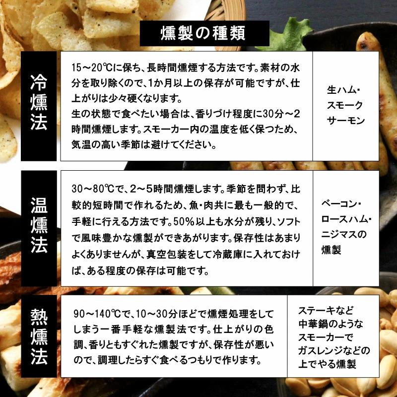 🔥🔥【日本製《進誠產業》煙燻木條】