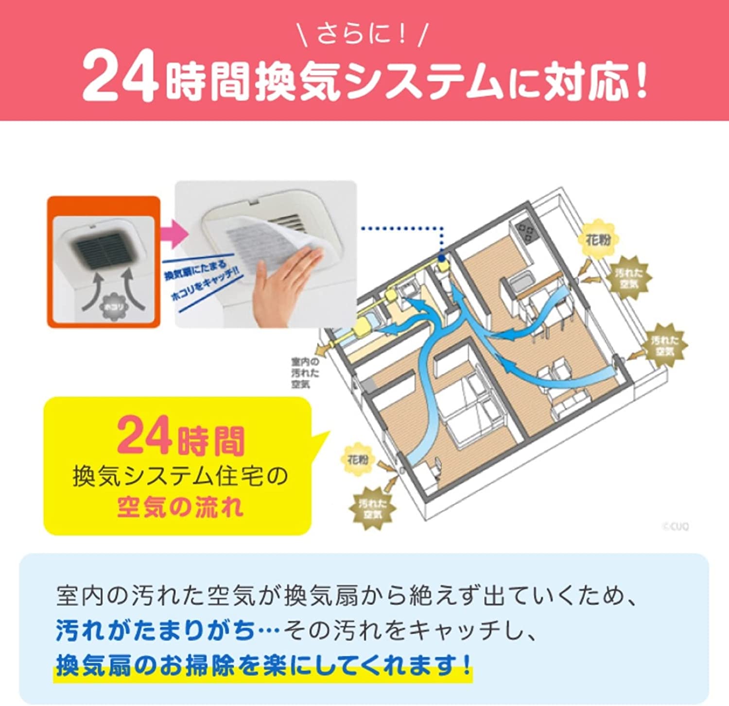 日本製 - 東洋 Toyal 抽氣扇 黏貼式 隔塵紙 20x20cm - 3片裝