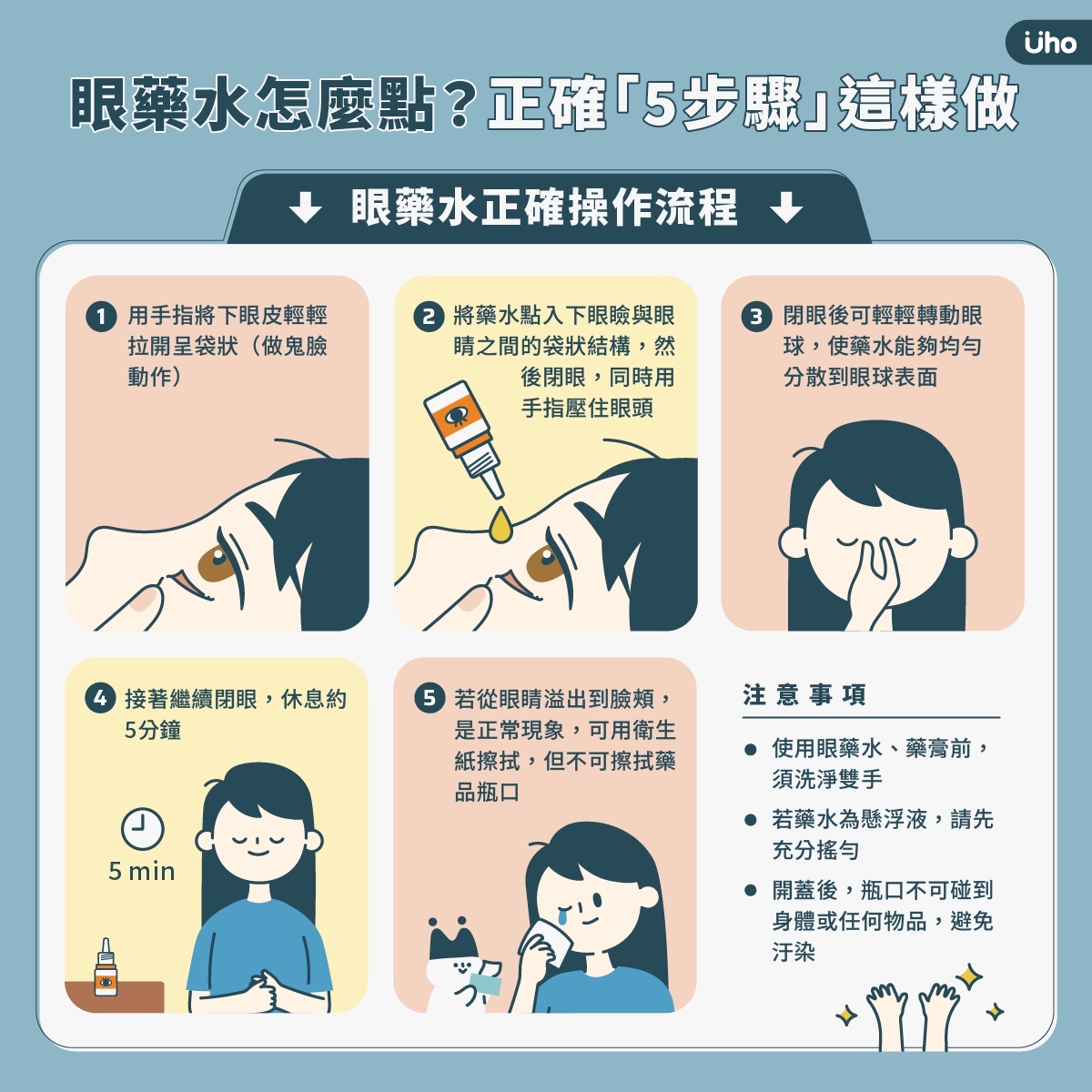 現貨 意大利MO玻尿酸眼藥水10ml