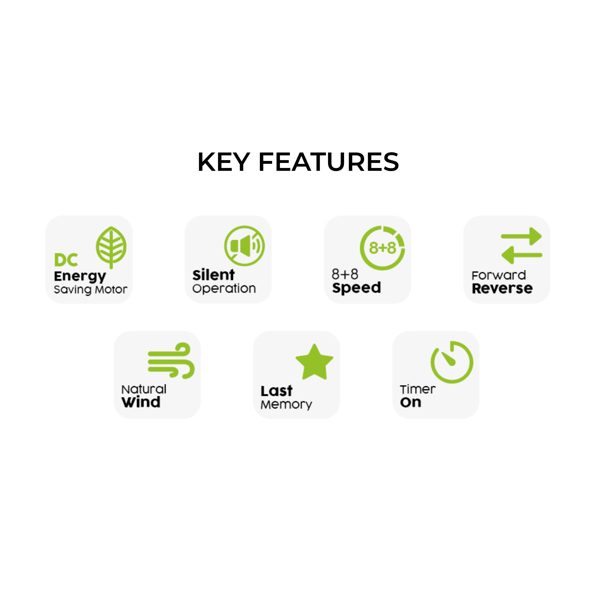 Alpha 56" Iriz DC Motor ABS Ceiling Fan (IRIZ-5B)