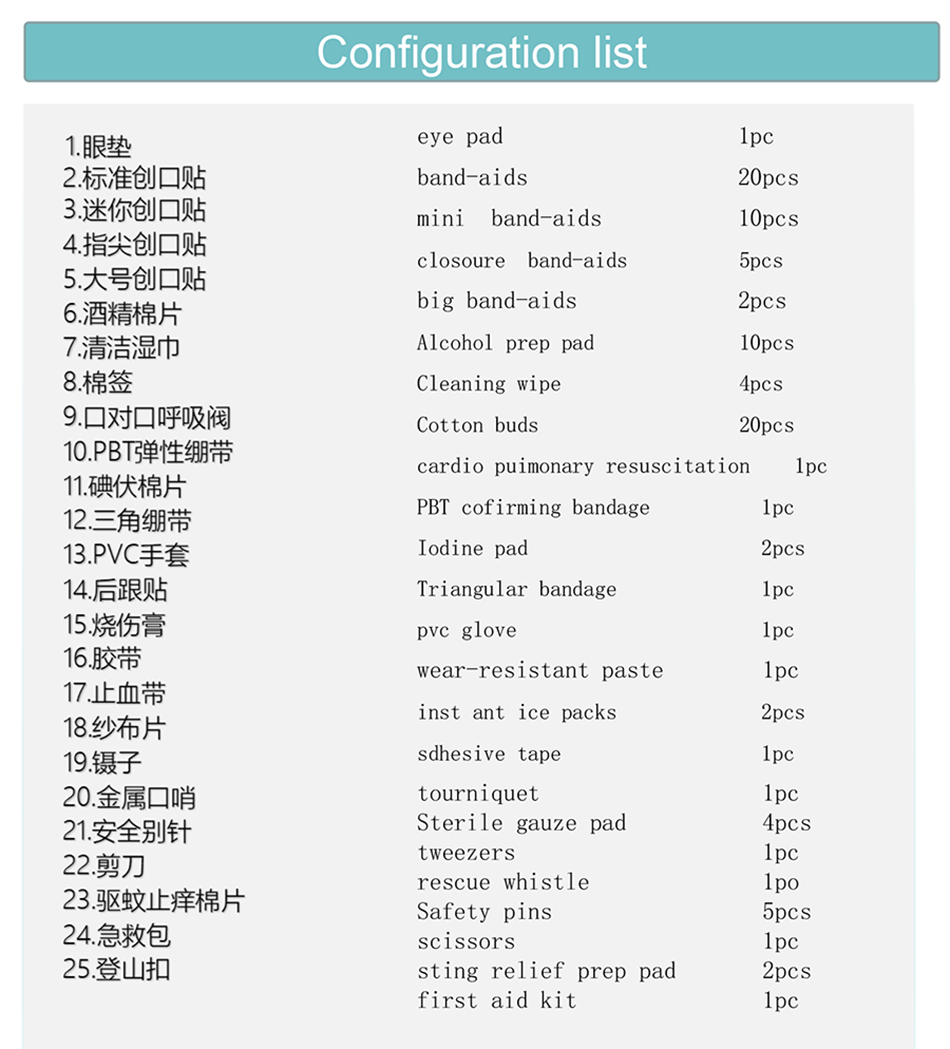 MSL Million Source - (家庭版) 急救包 – GTL-CK081A