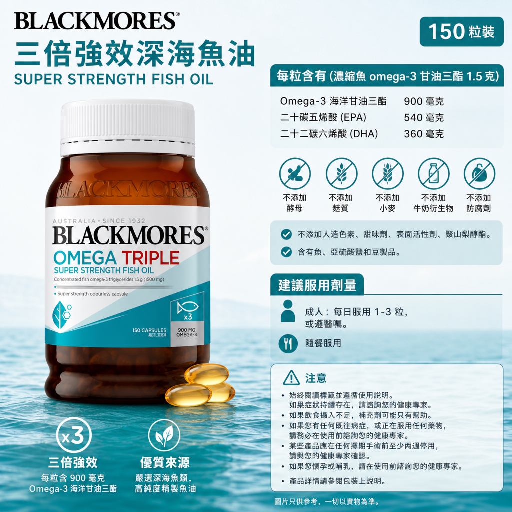 Blackmores 三倍強效深海魚油 150粒