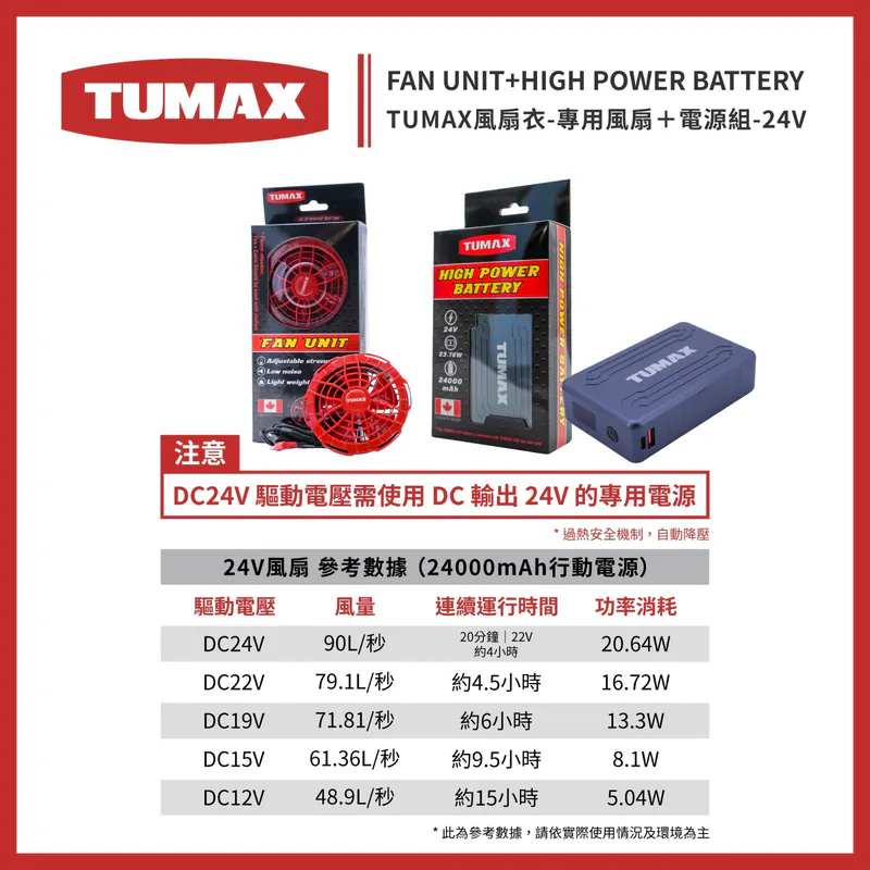 Tumax 24V 軍綠色短袖風扇衫 淨衫 (L/XL/XXL)