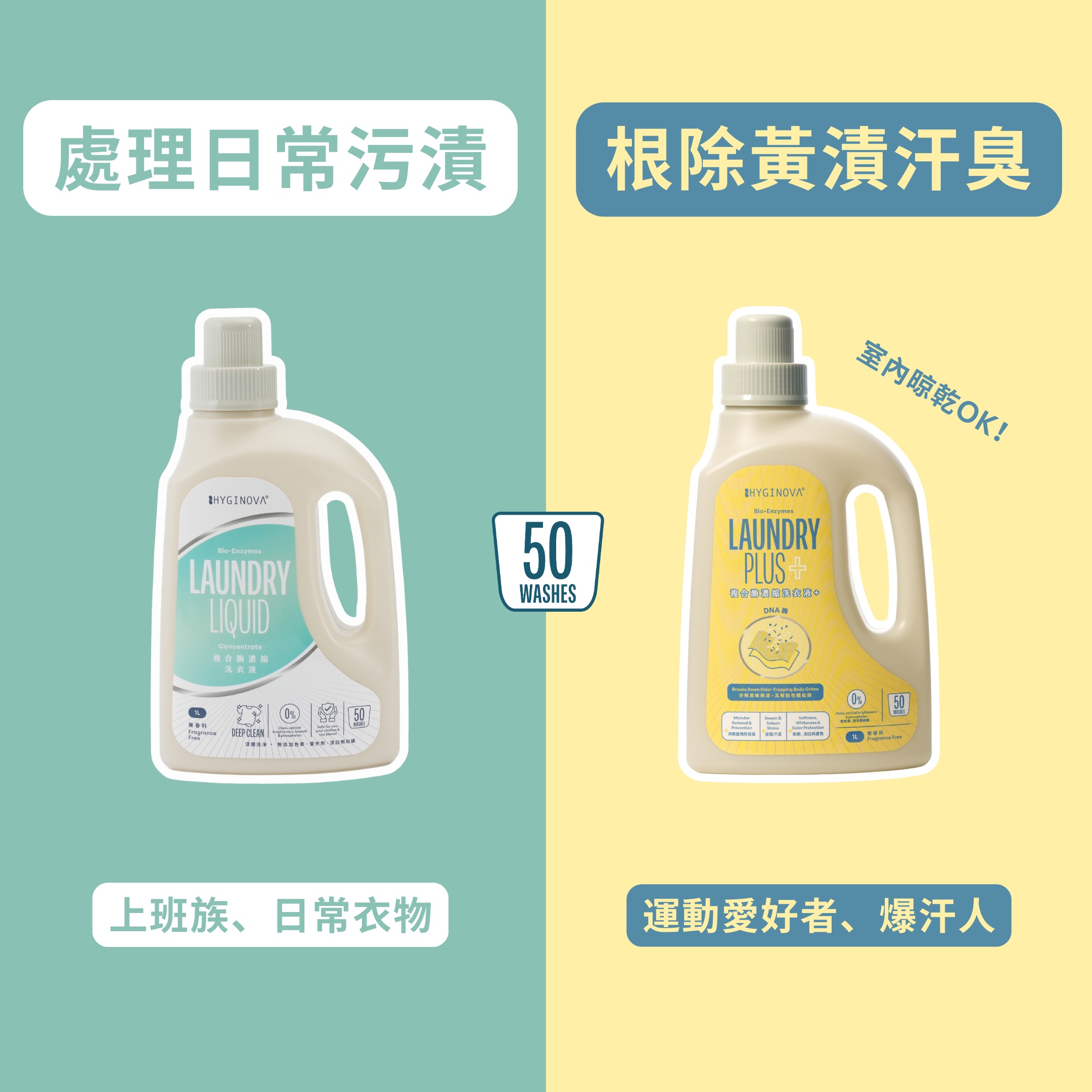 \ ℕ𝔼𝕎! / HYGINOVA 複合酶濃縮洗衣液 Plus🫧去除黃漬汗臭味