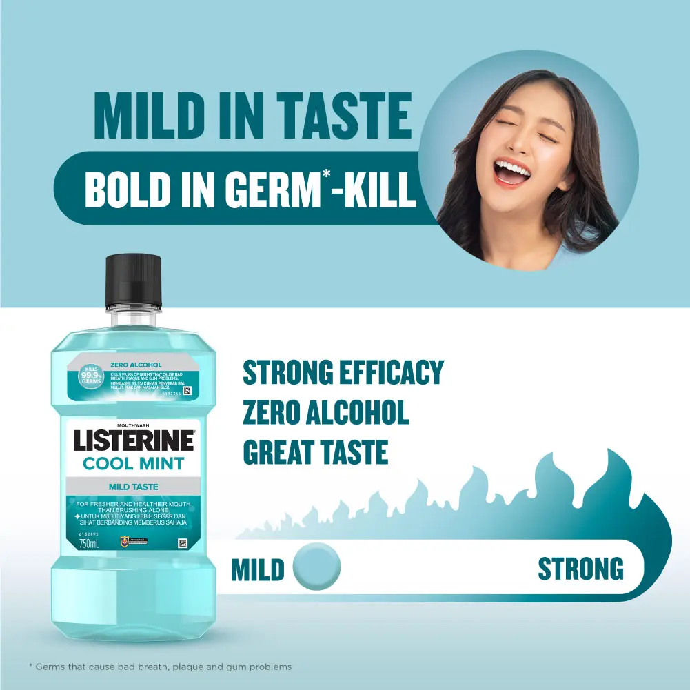 Listerine Mouthwash 250ml Cool Mint and Original 