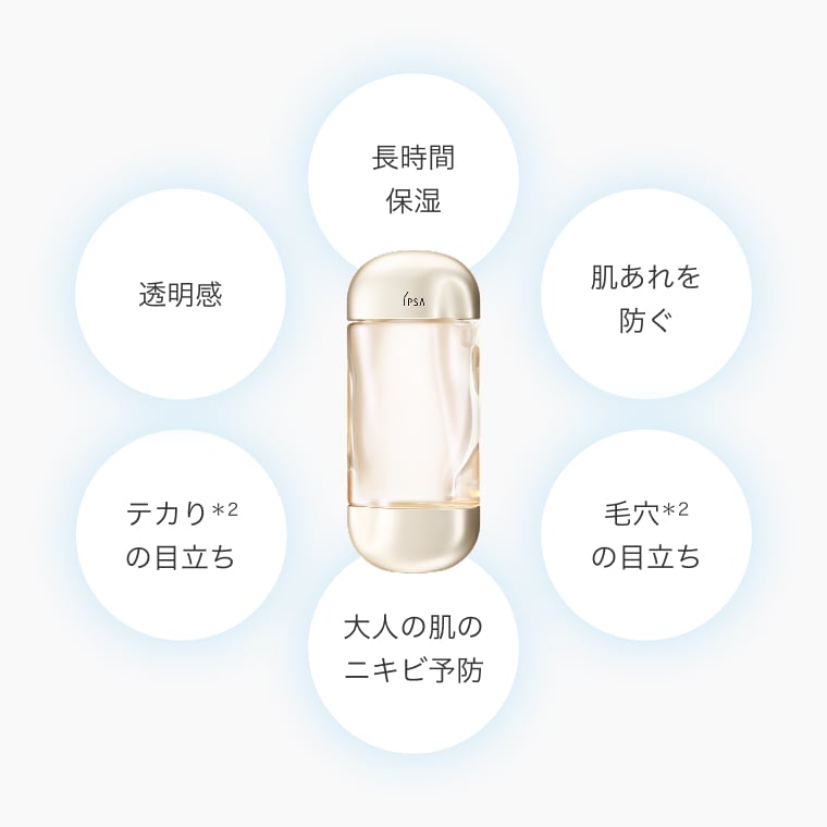 【26年4月新品】【✨️日本🇯🇵 IPSA The Time R Aqua e 全新升級流金水✨️】