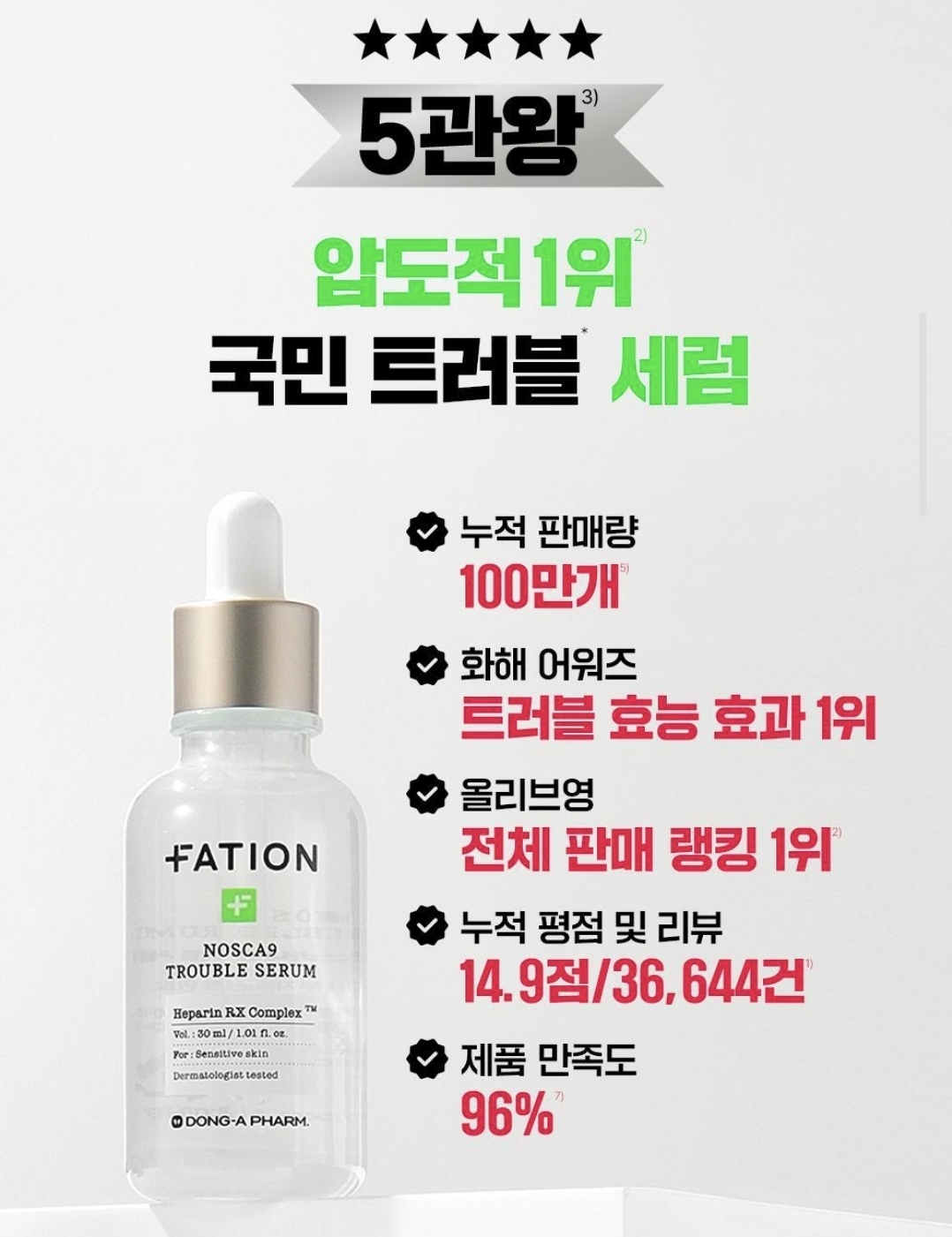 韓國東亞製藥 FATION Nosca9 Trouble Serum 專利肝素淨痘鎮靜精華 Olive young 限定套裝 