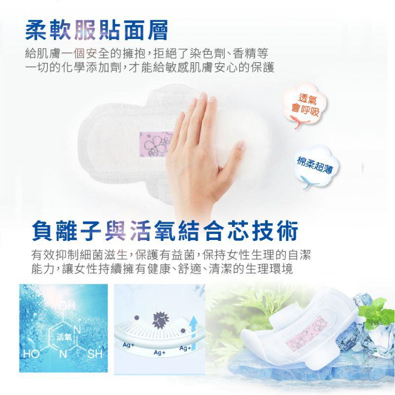 台灣黑科技 │康朵石墨烯涼感抑菌衛生棉100片/包 (日用 24.5CM)