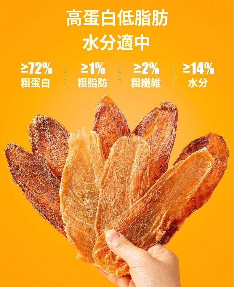 狗狗零食 原切雞肉片 180g 中小型犬 訓練獎勵 耐咬寵物食品 平行進口