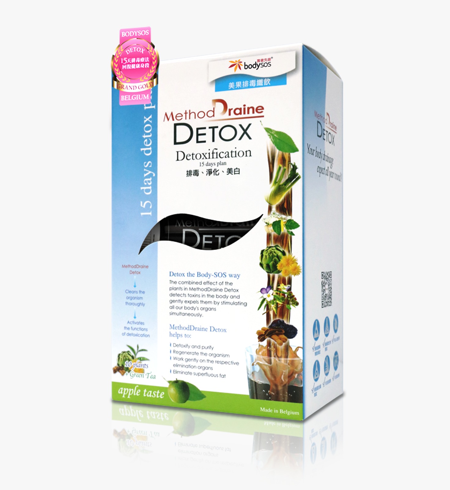 BodySOS Methoddraine Detox 15s