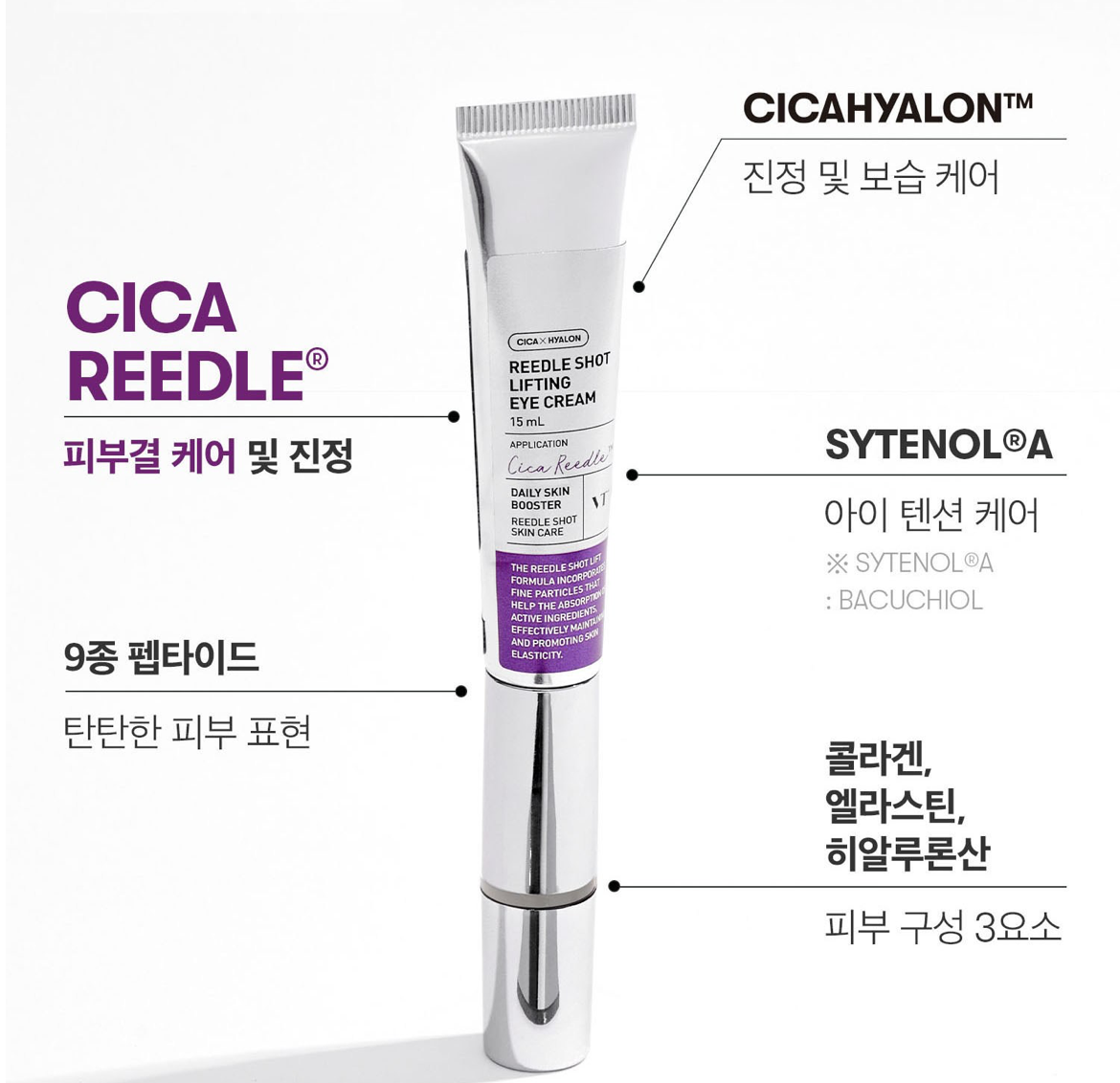 韓國 VT 提拉緊緻 超微震動 微針眼霜 15ml｜Reedle Shot Lifting Eye Cream