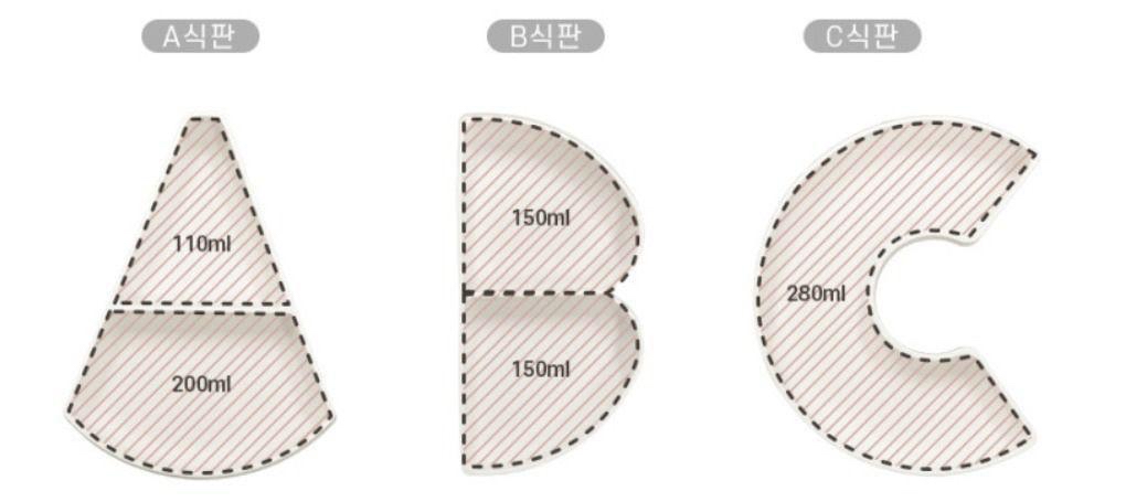 Ubmom ABC可拆卸矽膠吸盤套裝