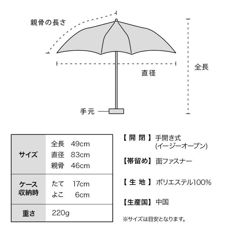 🎌日本直送🎌Wpc x 薯條杯杯聯名 趣味造型 縮骨遮