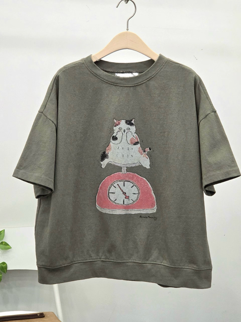 NO OS 重磅肥貓top