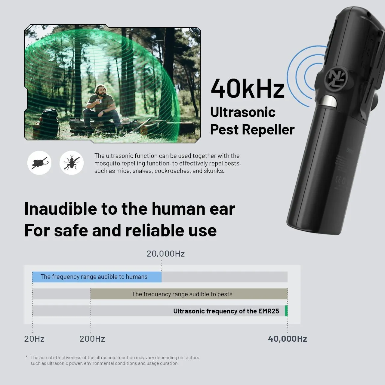 Nitecore EMR25 戶外驅蚊機