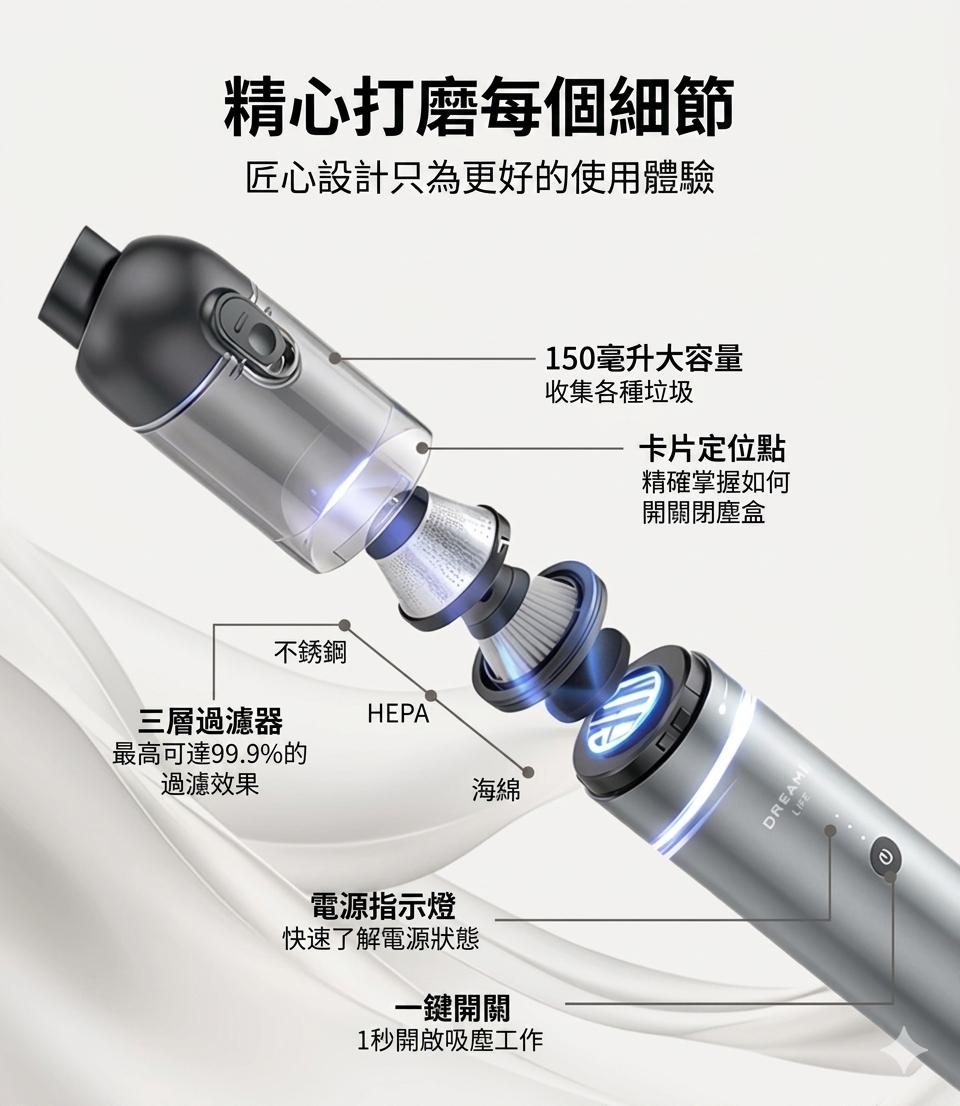 追覓 Dreame life 車載吸塵機 P03 (預購產品)