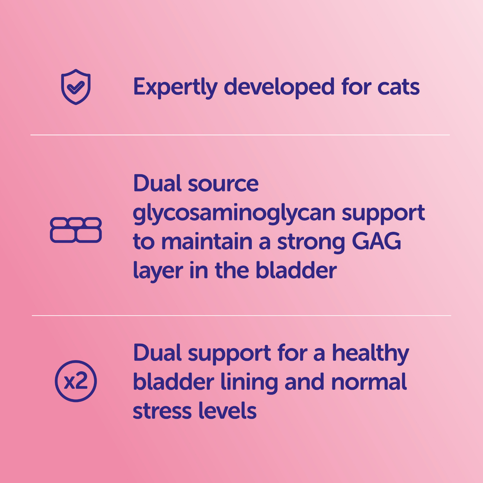 Protexin Cystophan For Cat 泌尿道疾病控制膠囊 240粒 (貓咪專用)