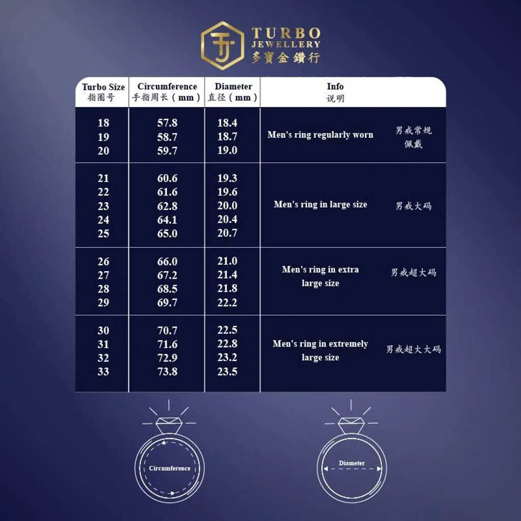 TURBO [750W] The Happiness Diamond White Gold Ring 幸福号钻石白金戒指