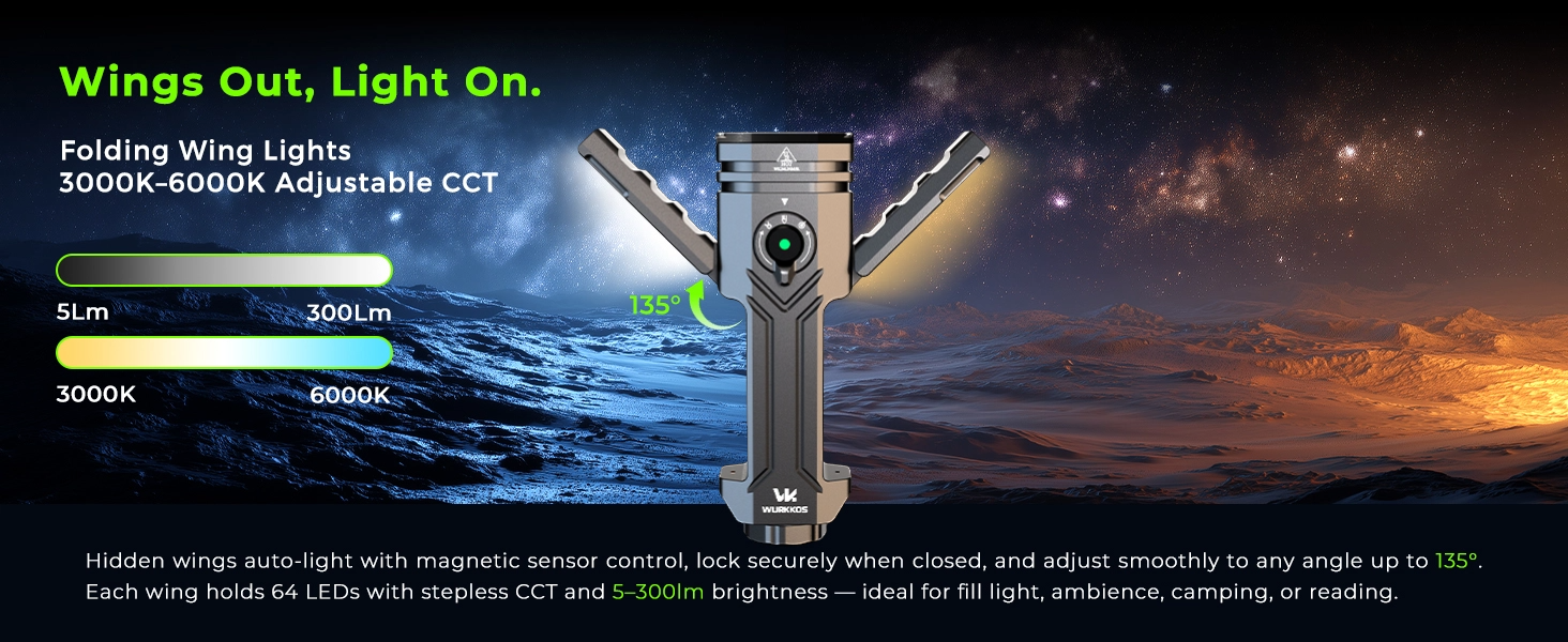 Wurkkos HD02 手電筒