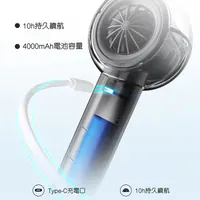 EYEMEGA EM-P11 噴霧手持風扇