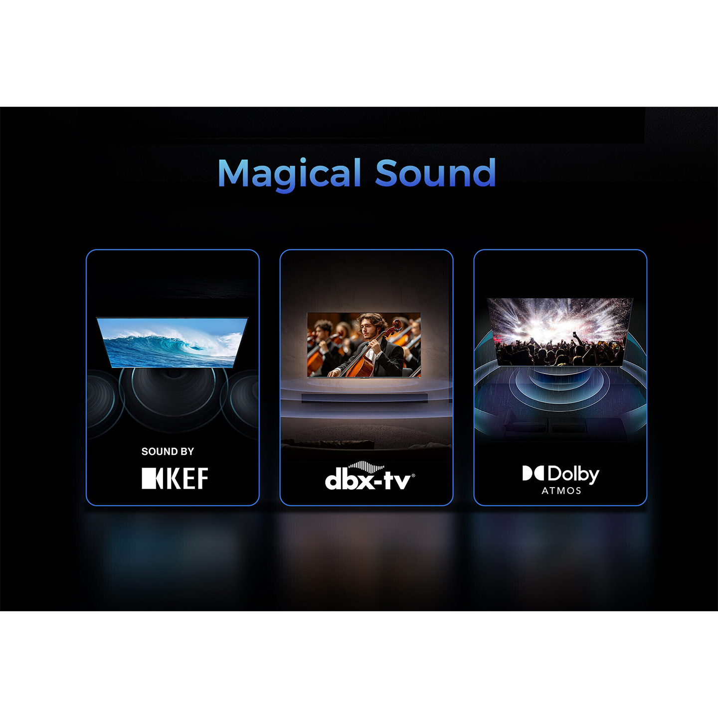 Haier 85" HQLED 4K Smart TV (H85M80FUX)