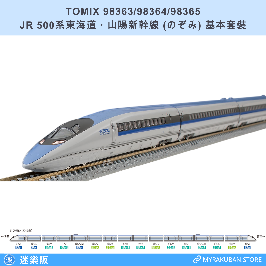 TOMIX 98363/98364/98365 JR 500系東海道・山陽新幹線 (のぞみ)
