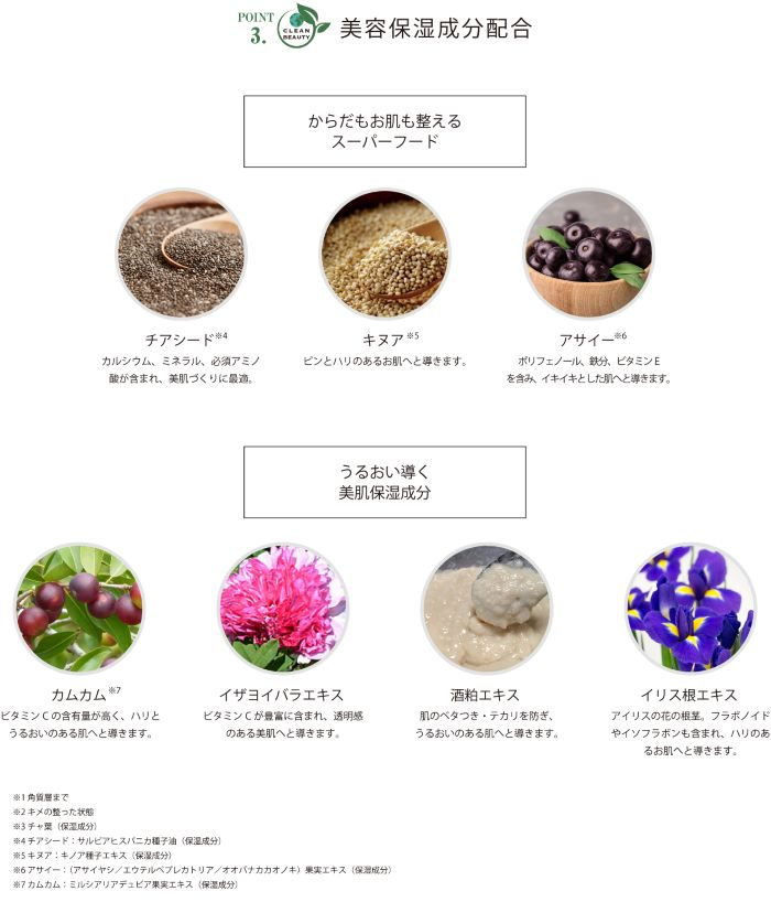 日本製 KITAO 抹茶高效保濕精華水 200ml｜有機抹茶保濕乳液｜天然美肌護膚品