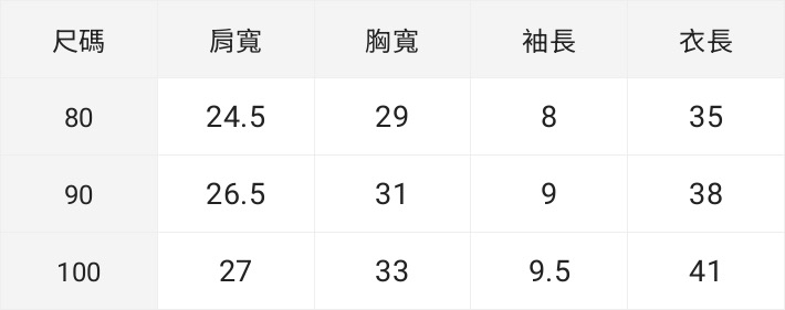 💚預訂 台灣直送💚Tomica兩色車車印花純棉短袖T恤