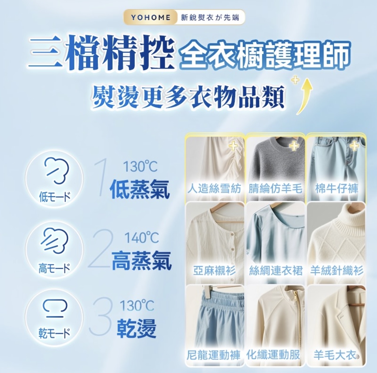 💜現貨包順豐櫃🎉新品上市 🙋‍♀️日本Yohome Multi-V輕感旋轉多衣適溫即熱大面積除皺蟎菌雙淨掛燙機 —