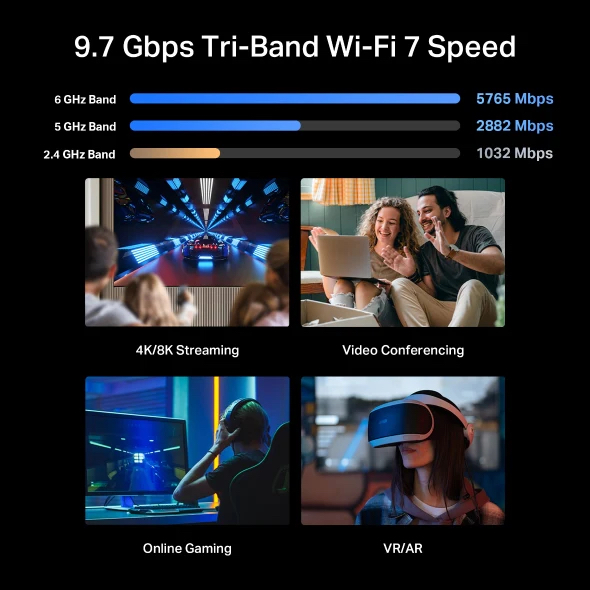 Tp Link Archer BE600 - BE9700 三頻 Wi-Fi 7 路由器 Wifi 7 Router (支援10G光纖寬頻)