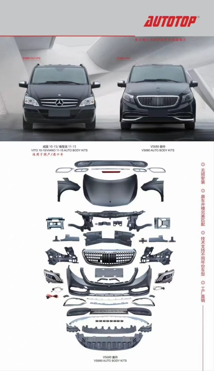 VITO CONVERT FACELIFT BODYKIT (WITH TAILAMP) / VITO-BDK-1016-GZYZ 