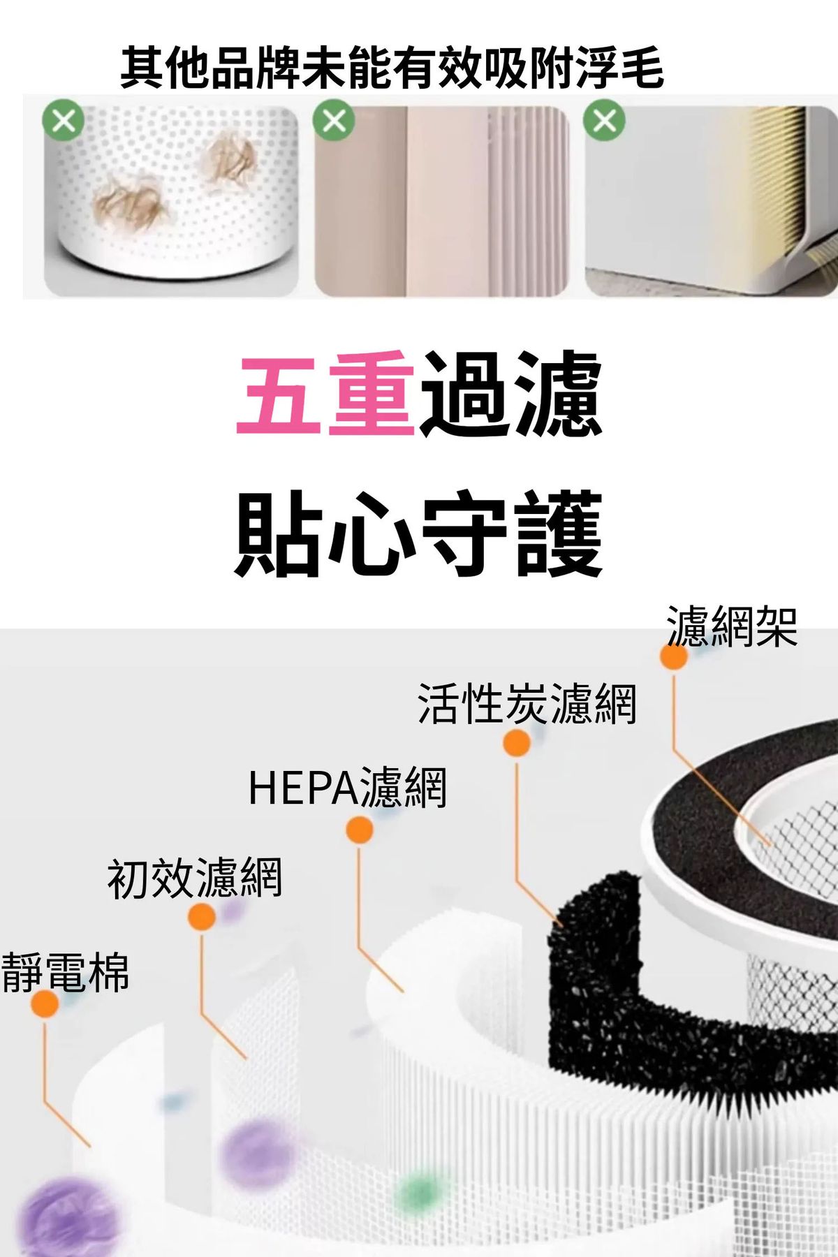 原裝行貨🌟本地免運🌟Primada 寶康達 PHA4800 寵物空氣清新機