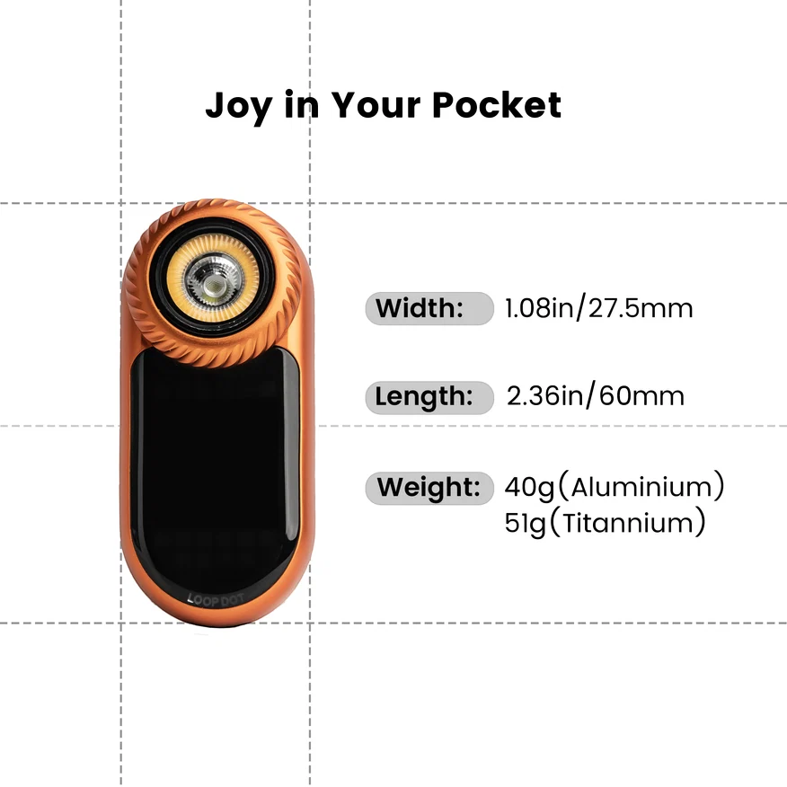 Loop Gear LOOP DOT
