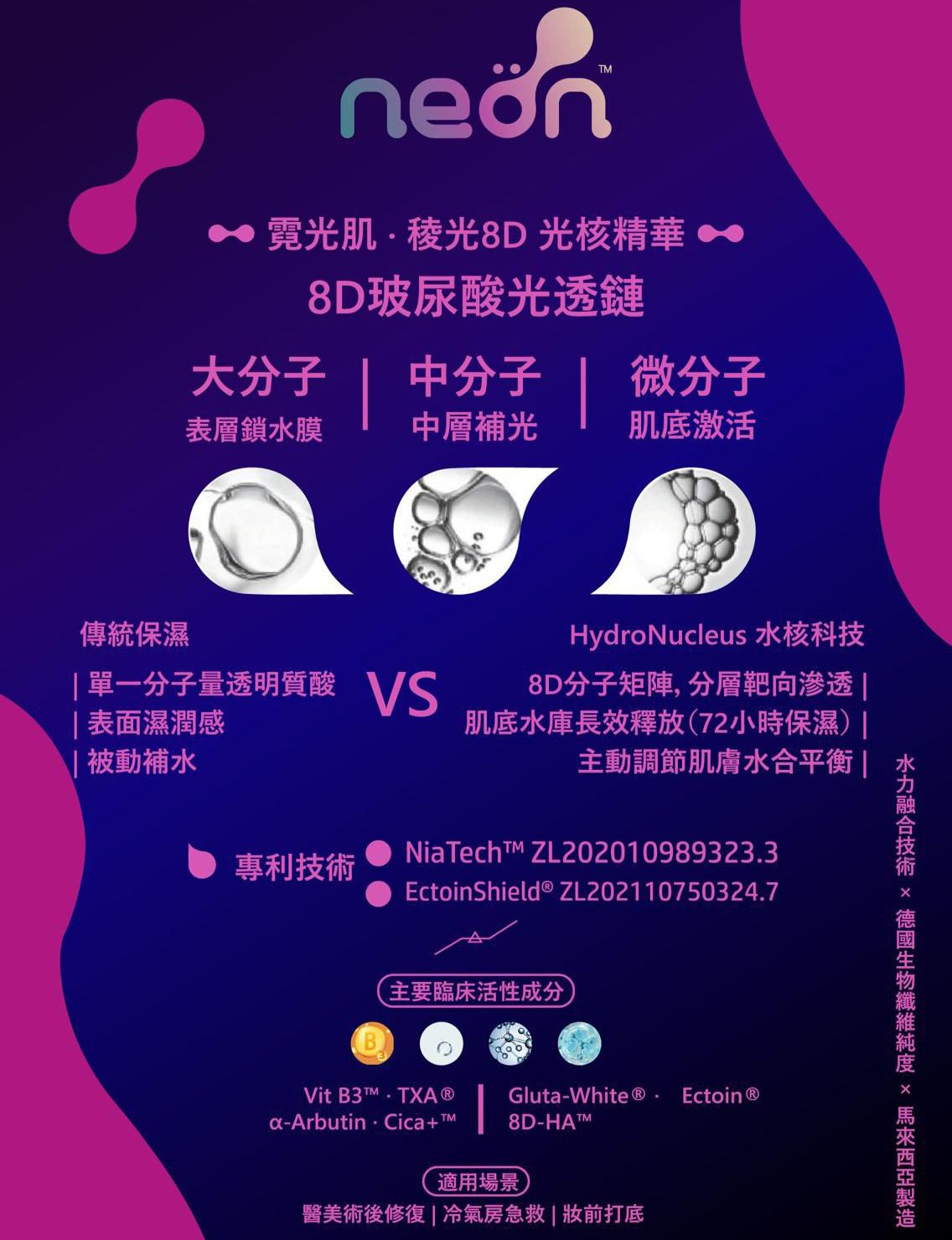 現貨 - NEON霓光肌 稜光8D光核精華30ml