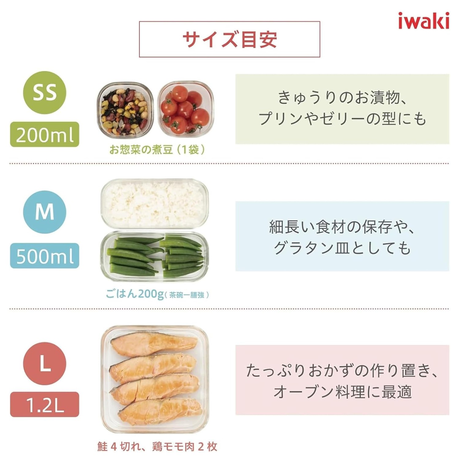 🔥🔥【日本直送《IWAKI》耐熱玻璃食物盒】7件套 | 限定色