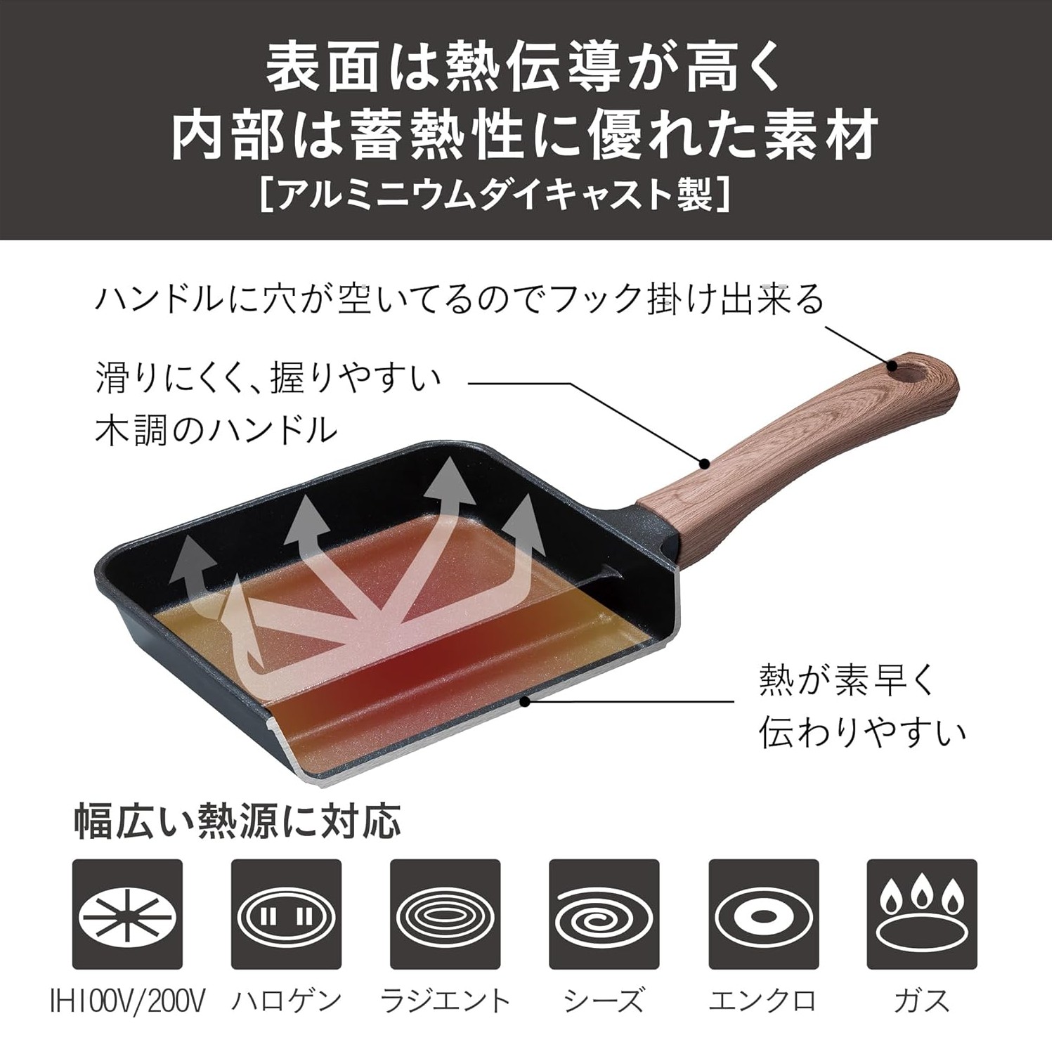 🔥🔥【日本直送《CB JAPAN》三格料理煎鍋】
