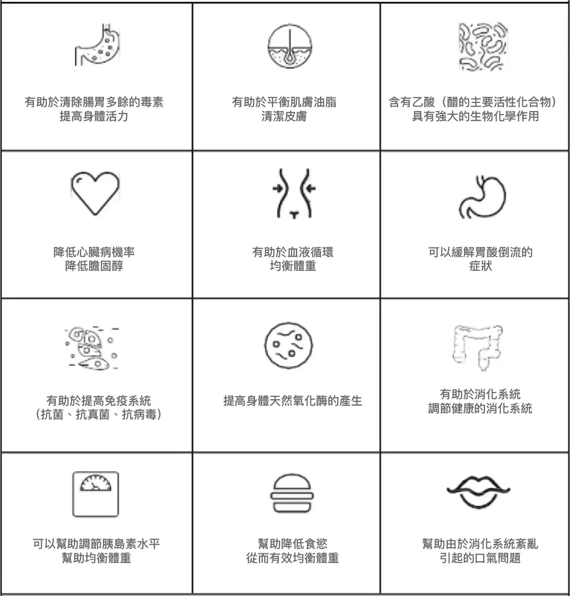 ToNIK No.2 有機蘋果醋膠囊瘦瘦丸 120粒  (訂貨4-7天)