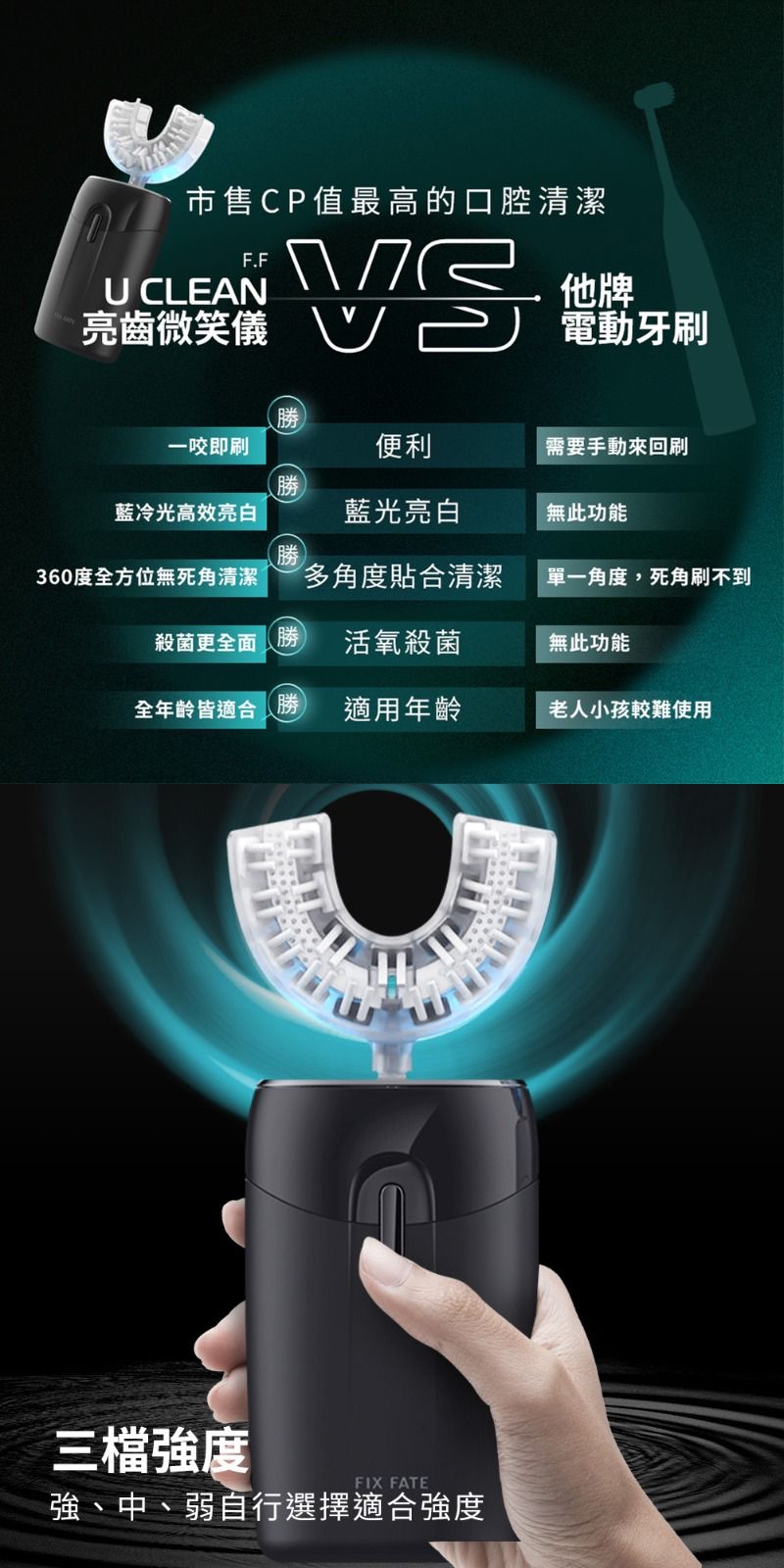 【F.F】U CLEAN 亮齒微笑儀