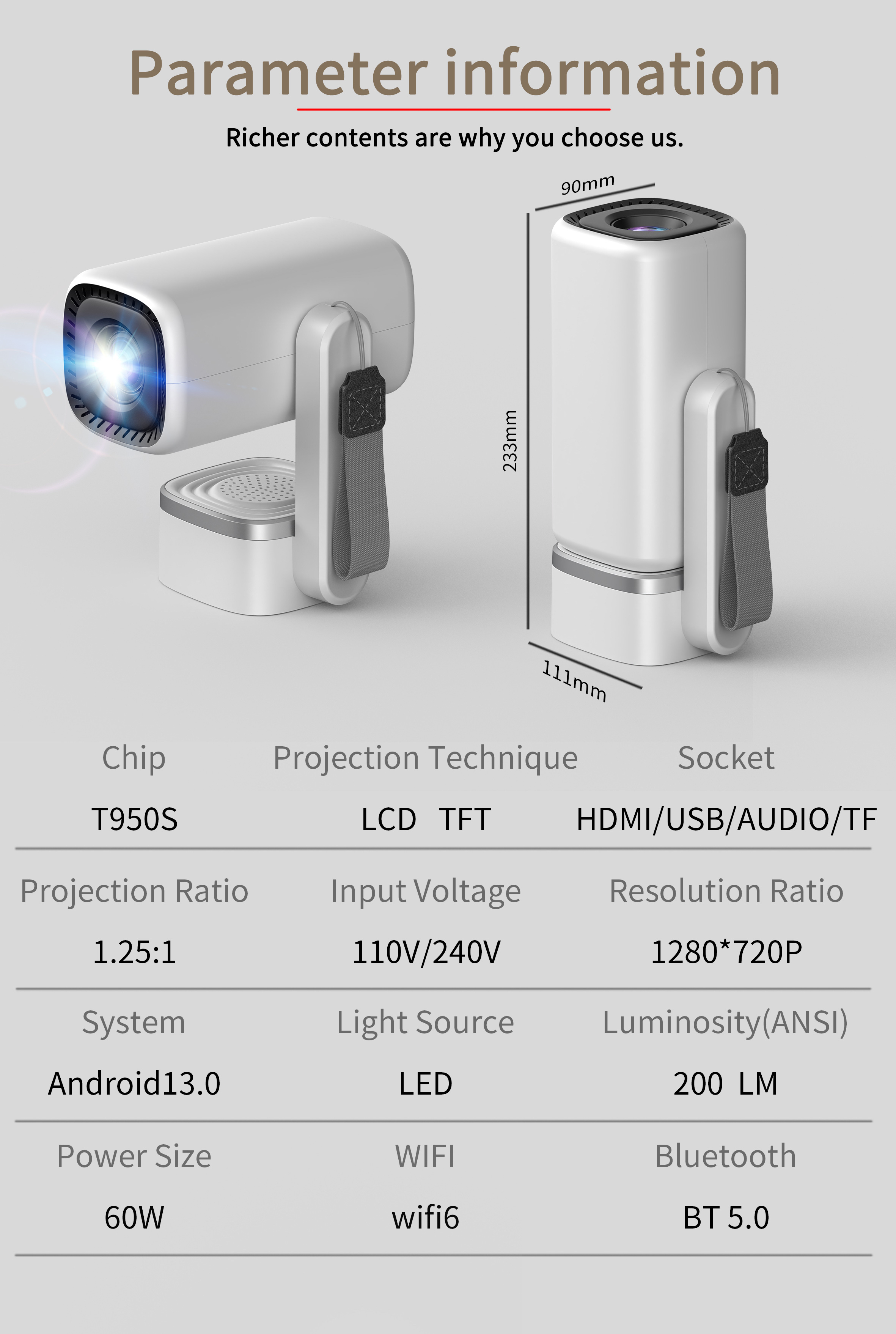 SAPPHIRE 4K YL03B 智慧投影機