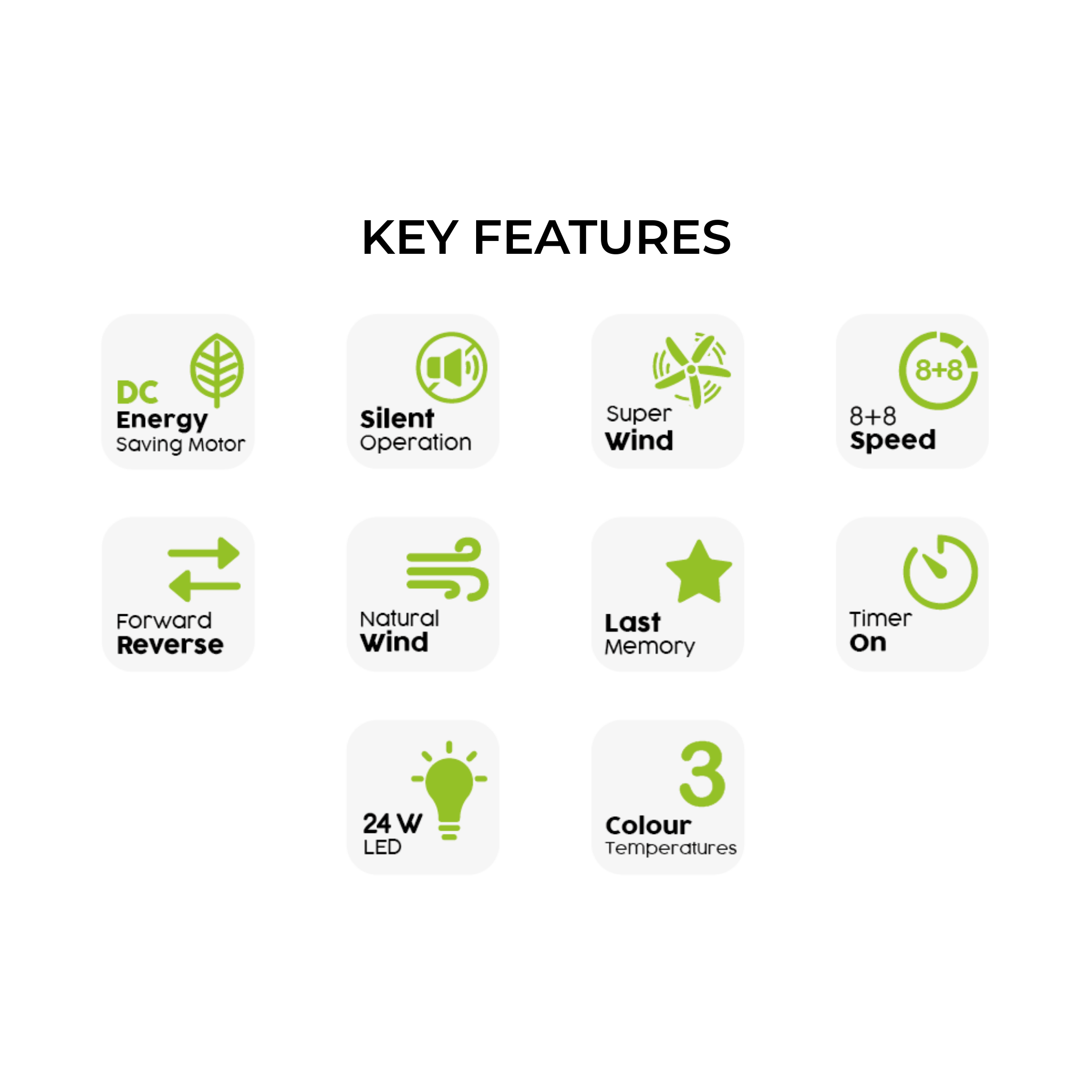 Alpha 42" Ally 5-Blade LED Ceiling Fan (ALLY-5B/42)