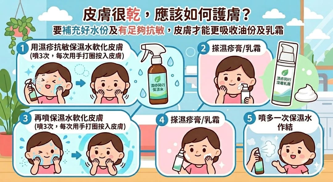 皮膚很乾急救法