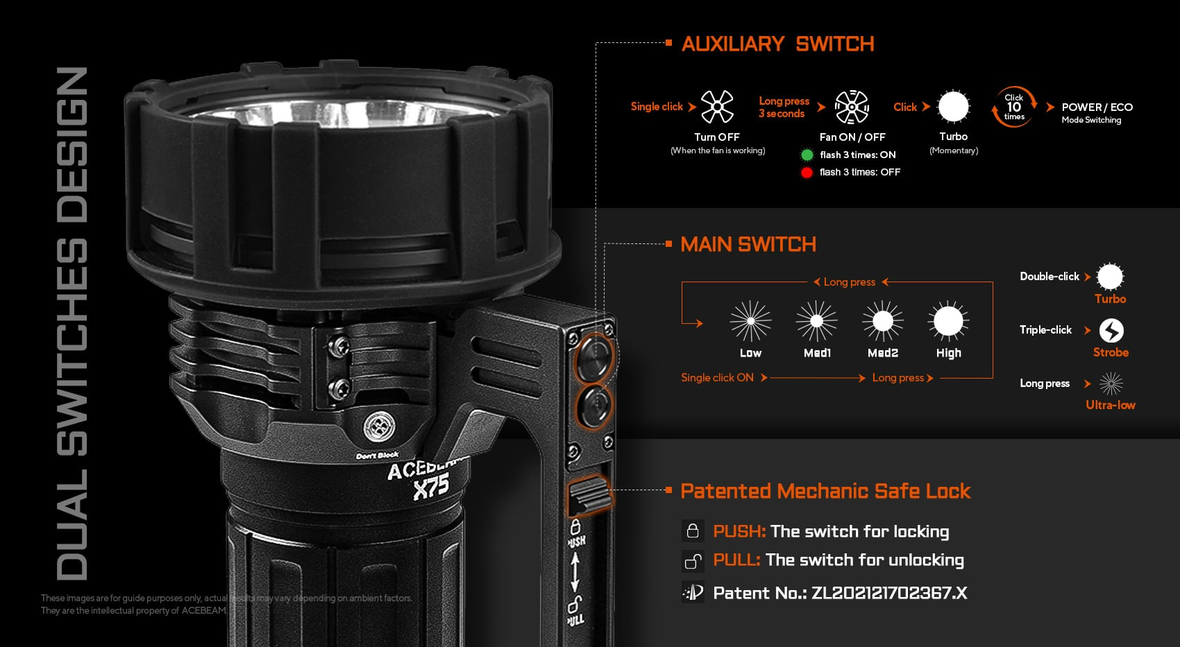 Acebeam X75 Brightest Power Bank Flashlight