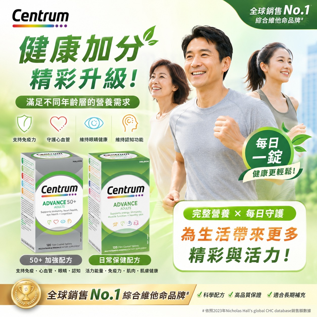 【預訂】Centrum 善存綜合維他命 120粒
