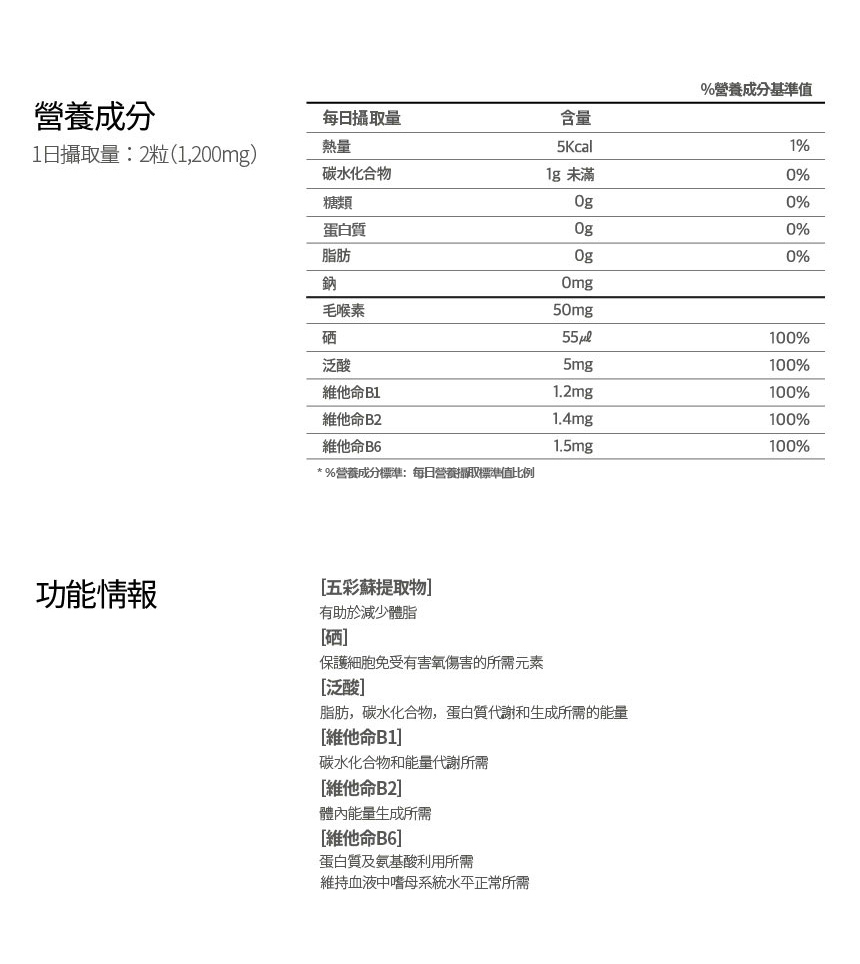 韓國 FOODOLOGY徐玄代言燃脂能量錠(60粒裝）