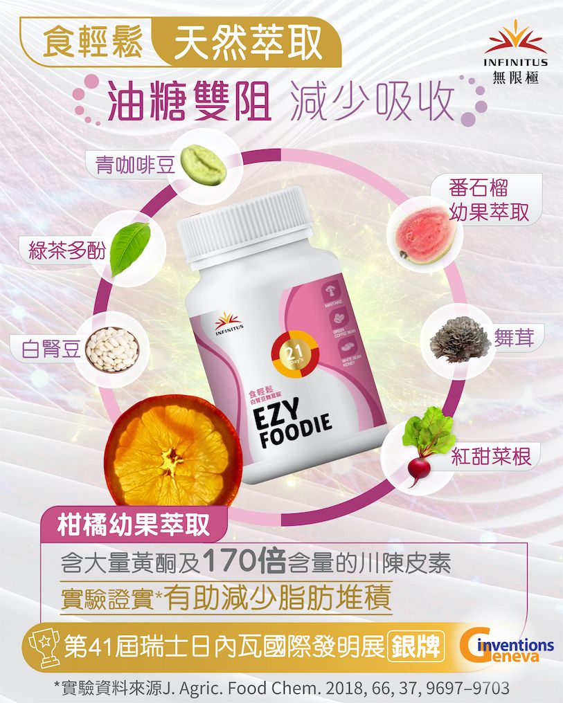 食輕鬆 所屬品牌：無限極